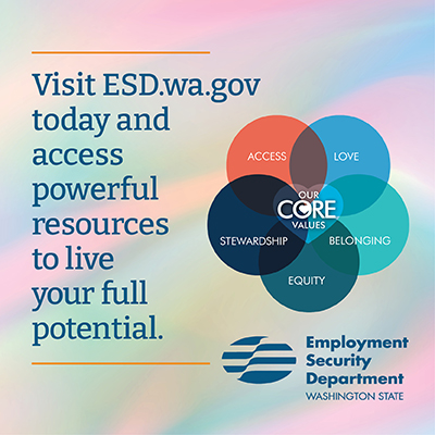 ESD